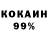 ТГК концентрат Igor Bardiuk